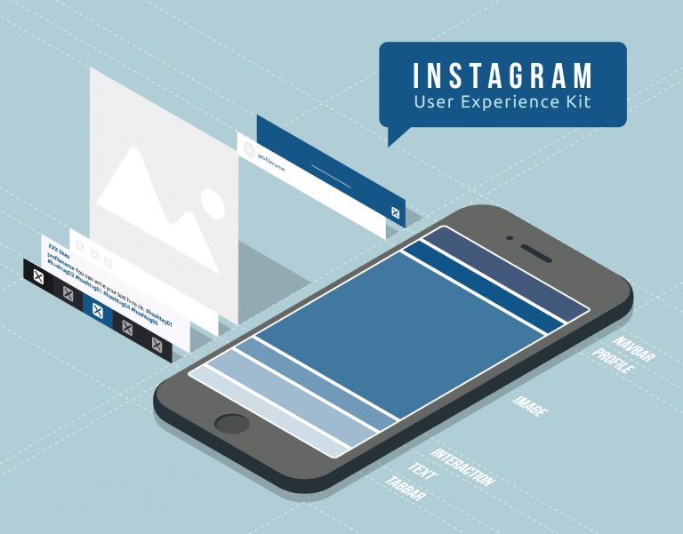 jualan efektif di Instagram